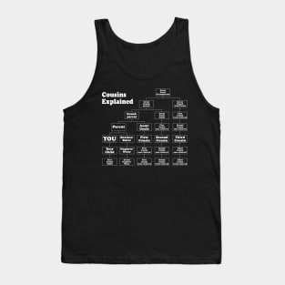 Cousin Explained Family Event Helper Gift Tank Top